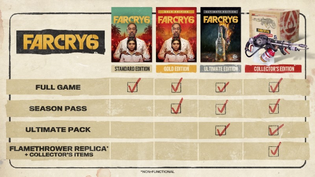 بازی Far Cry 6 ؛ هر آن‌چه تا کنون میدانیم