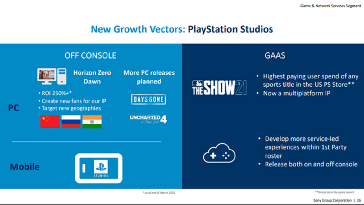 سونی 4 Uncharted را برای PC منتشر خواهد کرد ؛ بازی اختصاصی Playstation برای PC!