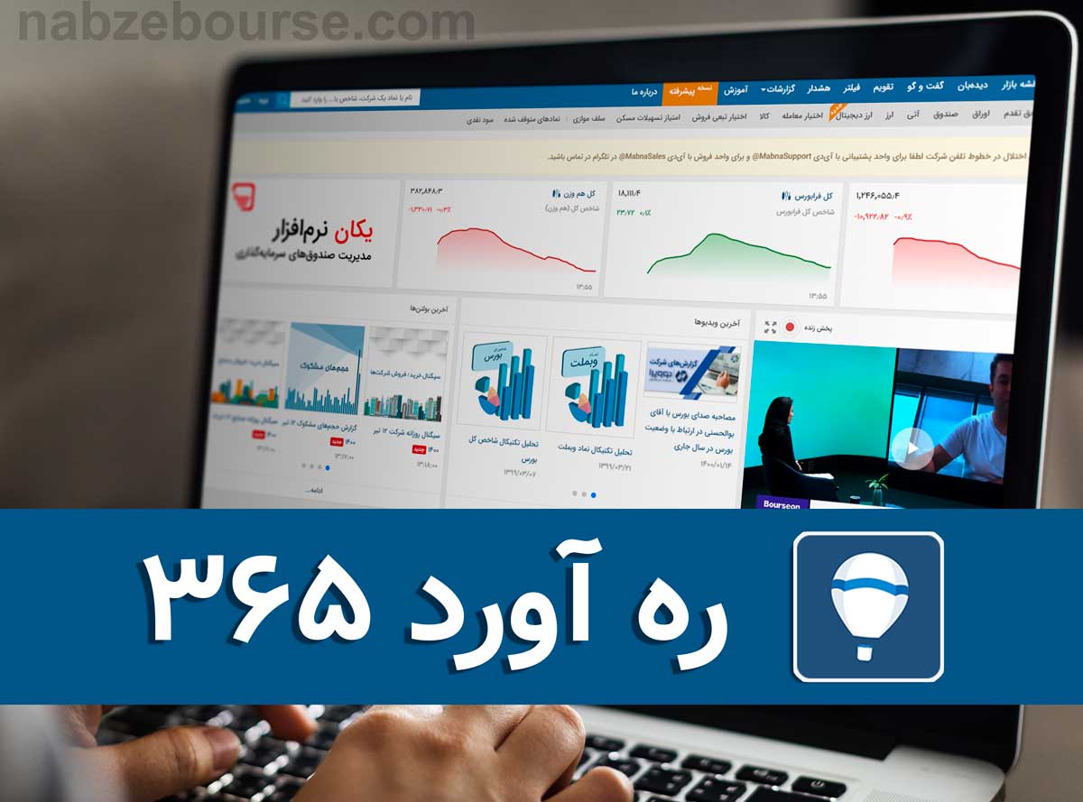 بهترین اپلیکیشن های تریدینگ