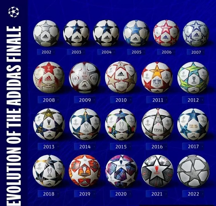 توپ‌های فینال لیگ قهرمانان اروپا از سال 2002 تا 2022
