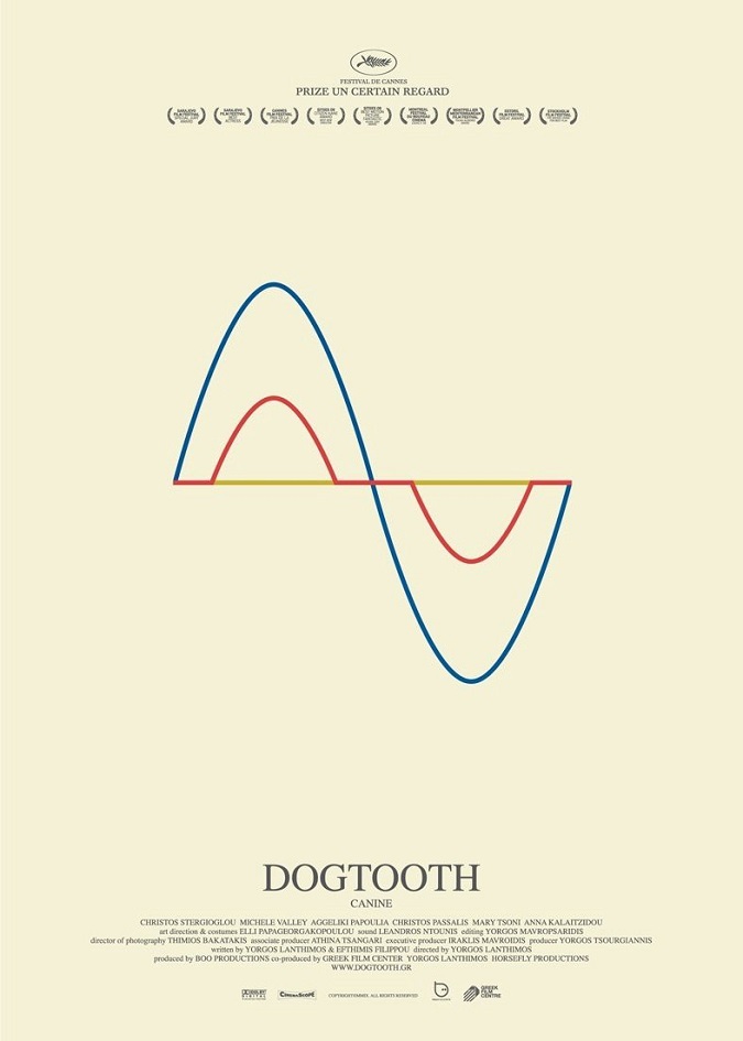 نقد فیلم Dogtooth