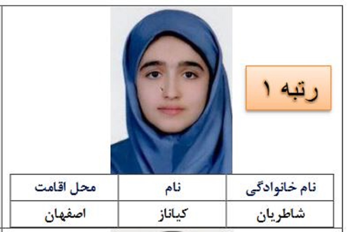 کیاناز شاطریان, کیاناز شاطریان بیوگرافی