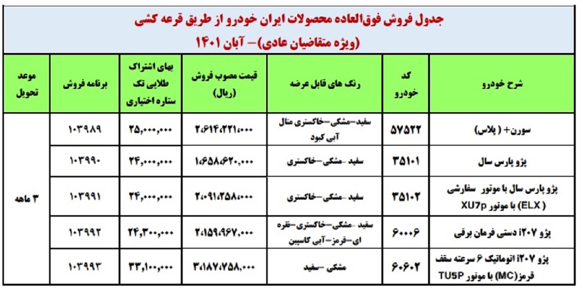 فروش فوق العاده ایران خودرو در آبان 1401