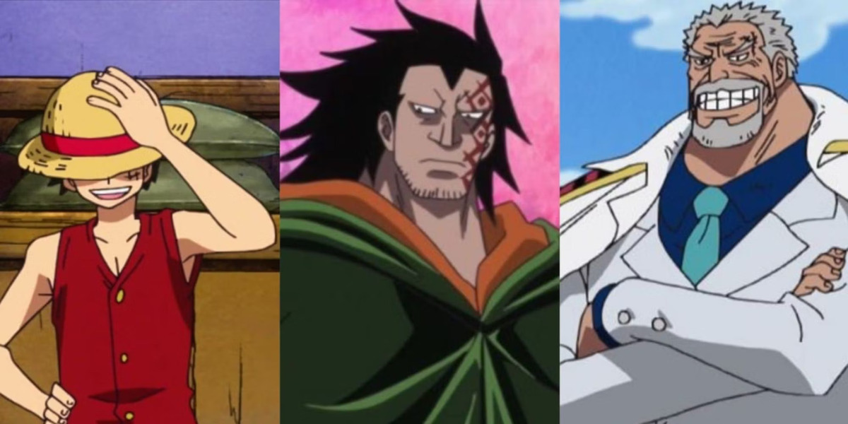 The strongest families in shounen anime