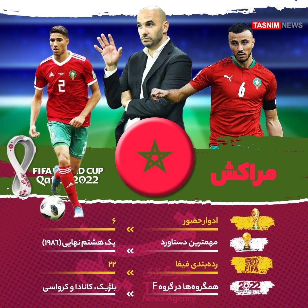 پخش زنده بازی مراکش و کرواسی 2 آذر 1401