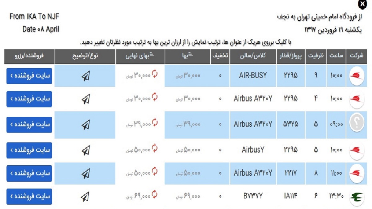 قیمت بلیط ترکیه نجومی [+جزئیات] – فیگر