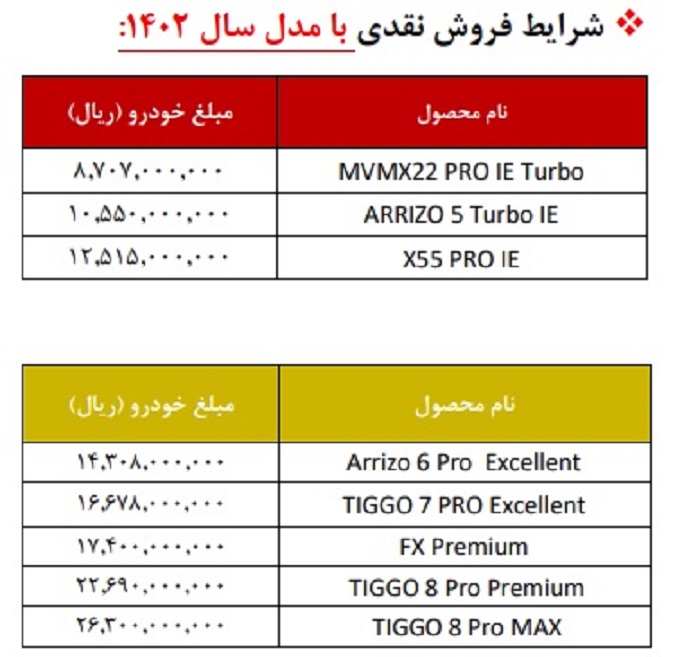 قیمت جدید محصولات مدیران خودرو