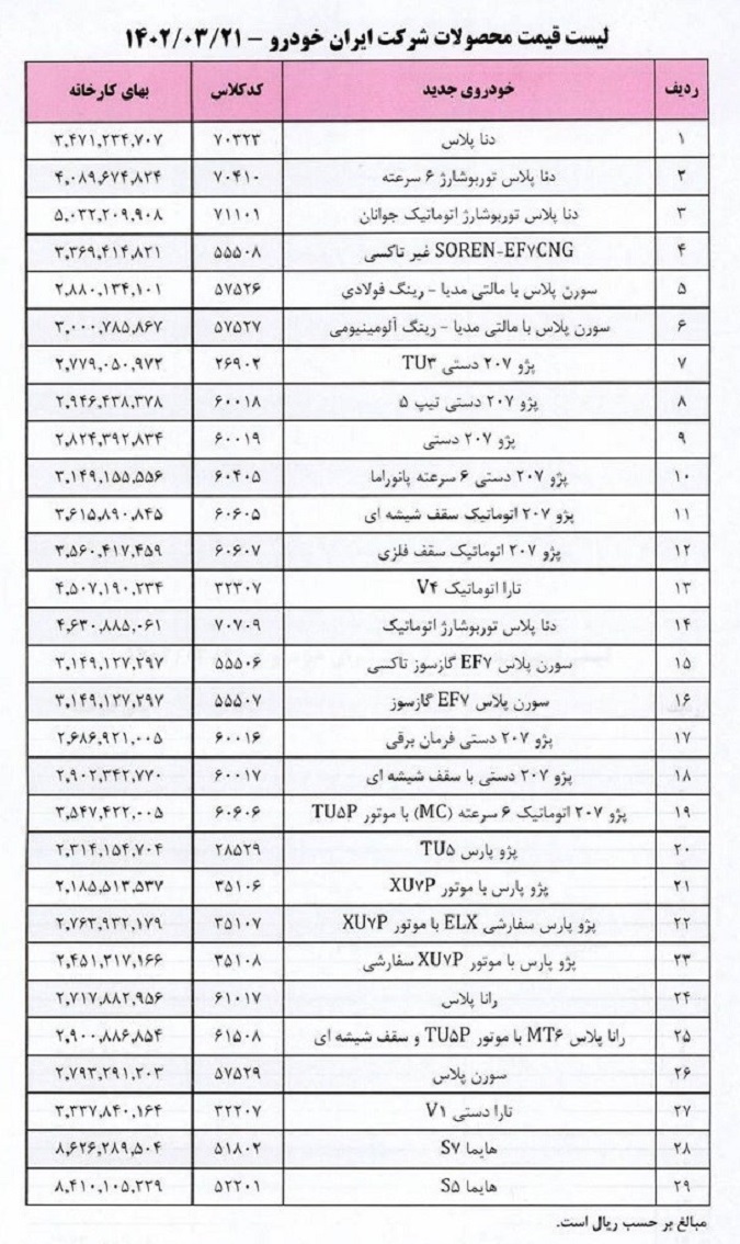 قیمت محصولات ایران خودرو امروز 24 خرداد 1402