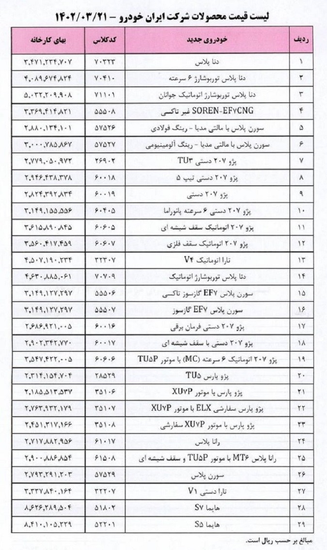 قیمت محصولات ایران خودرو امروز 23 خرداد 1402