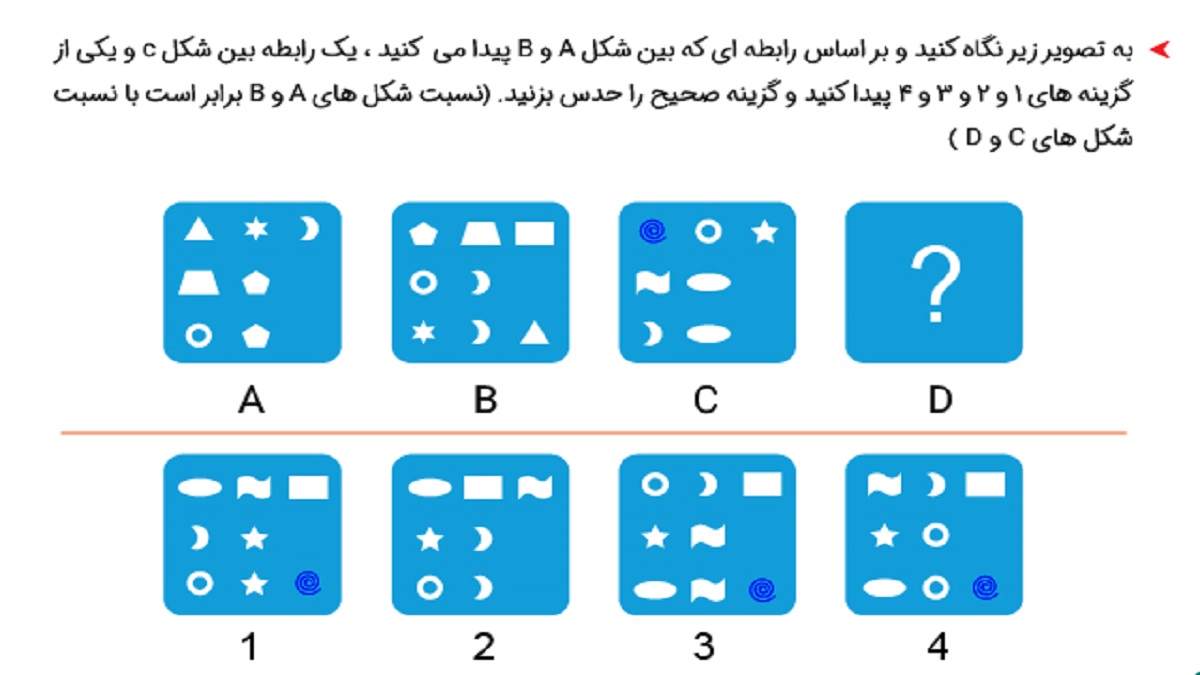 تست هوش معمای داخل تصویر را حل کنید [ پاسخ معما] فیگار