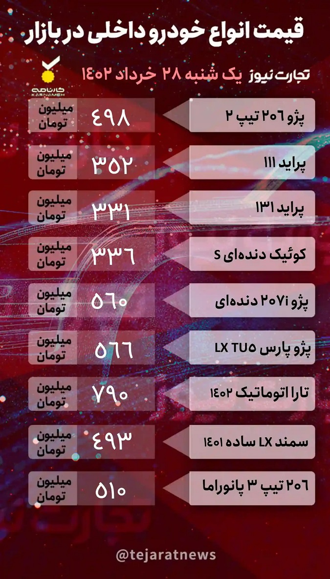 قیمت محصولات ایران خودرو امروز 28 خرداد 1402