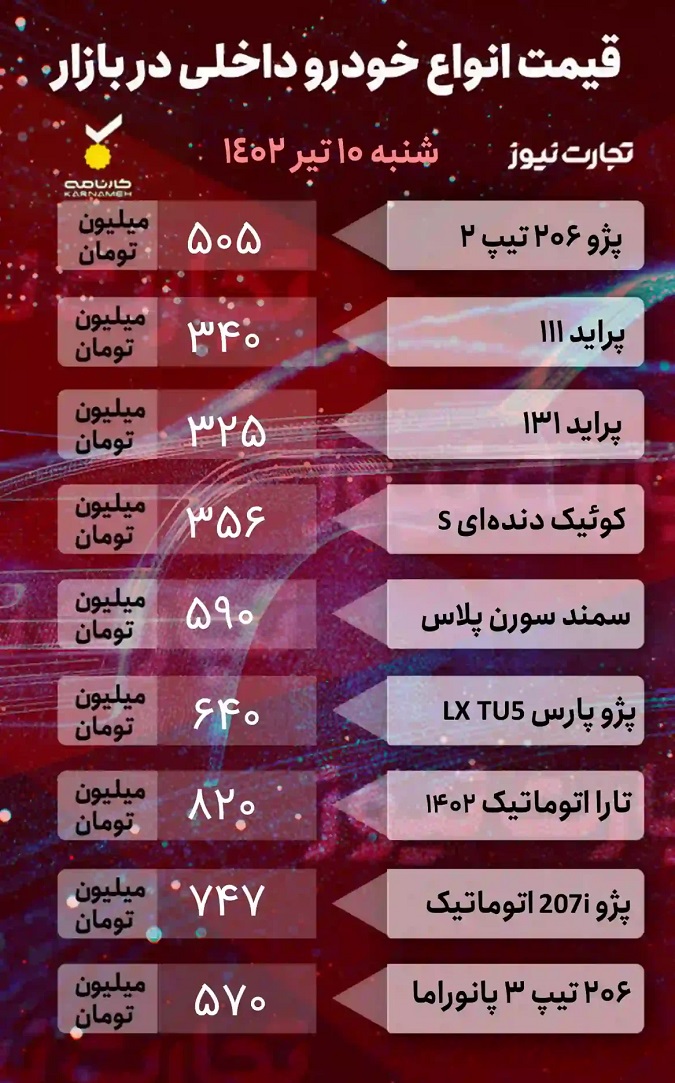 قیمت محصولات ایران خودرو امروز 10 تیر 1402