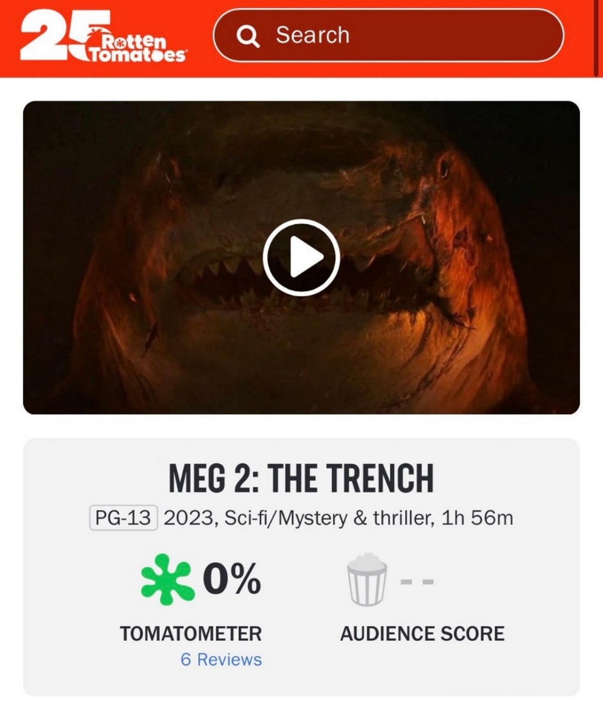 امتیاز وحشتناک فیلم Meg 2: The Trench