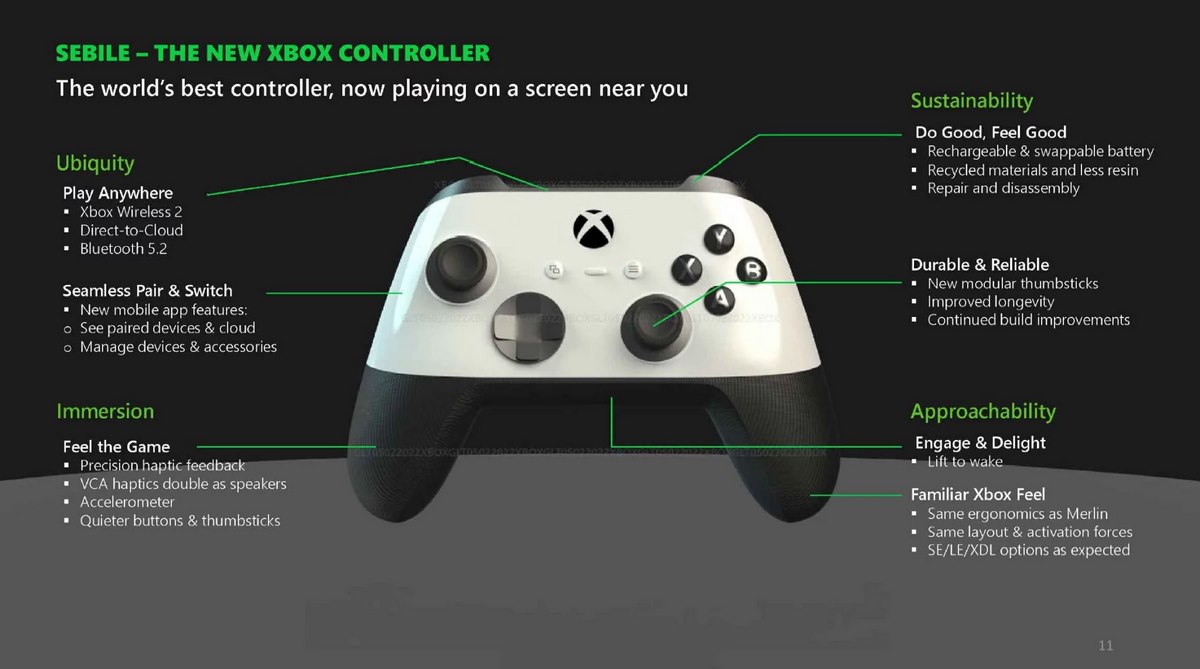 تاریخ عرضه کنترلر جدید Xbox