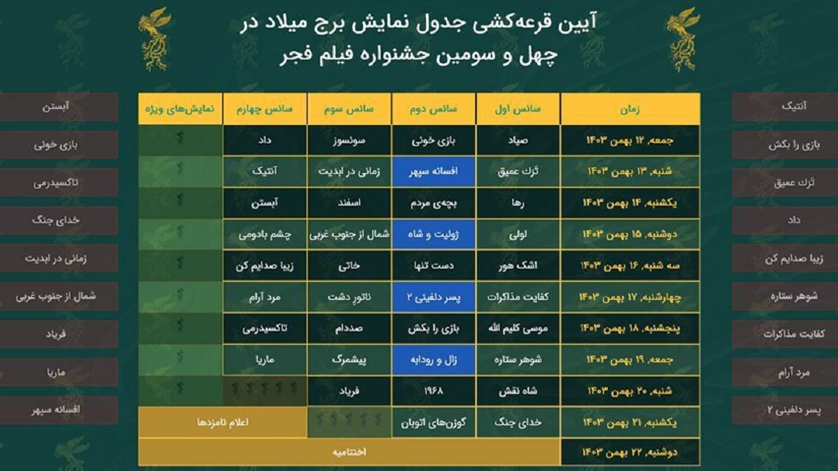 بلیت‌فروشی بخش سینماهای مردمی جشنواره فیلم فجر آغاز شد