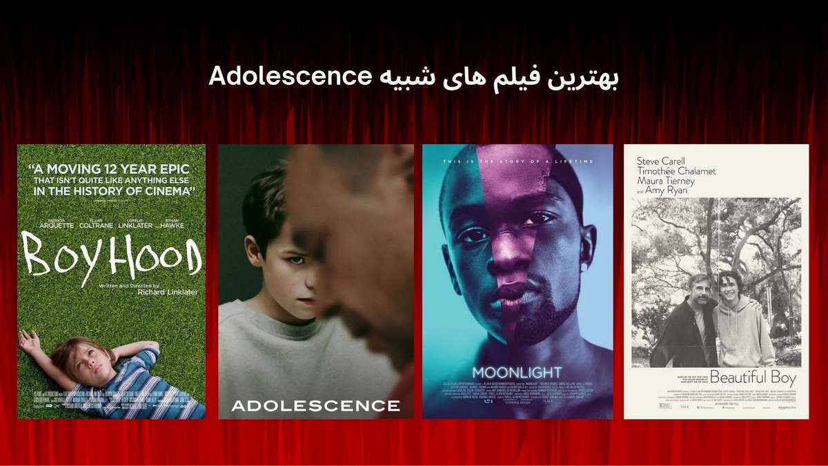 بهترین فیلم های شبیه Adolescence