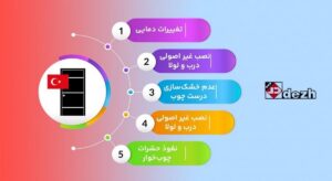 علت کج شدن درب چوبی