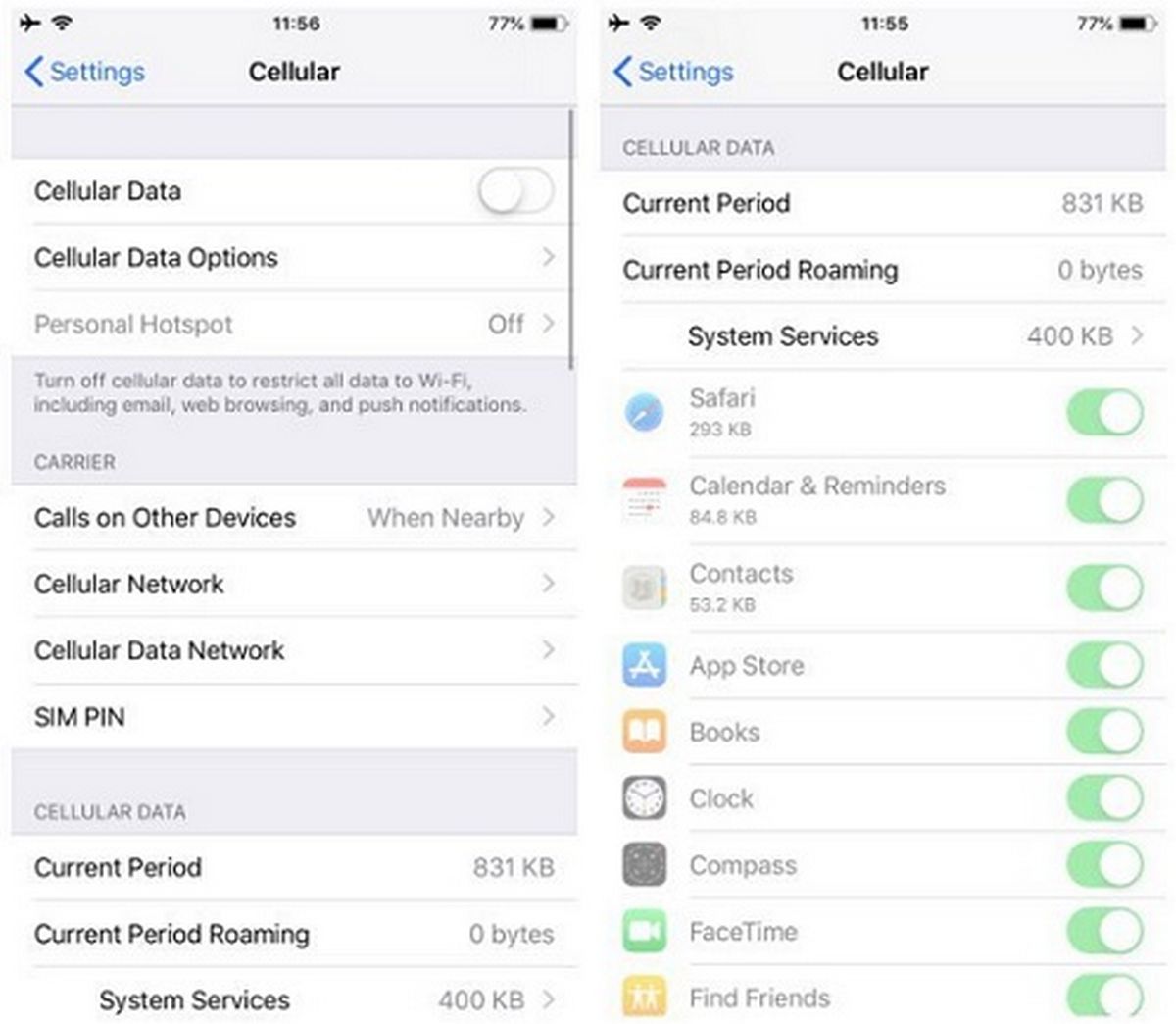 مصرف اینترنت تلوبیون